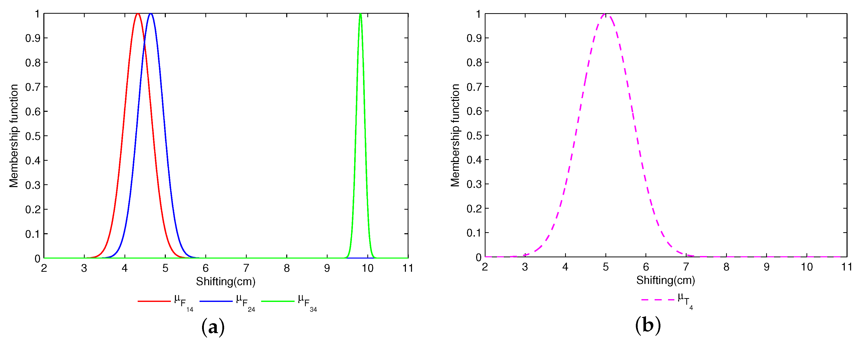Applsci 07 00280 g004