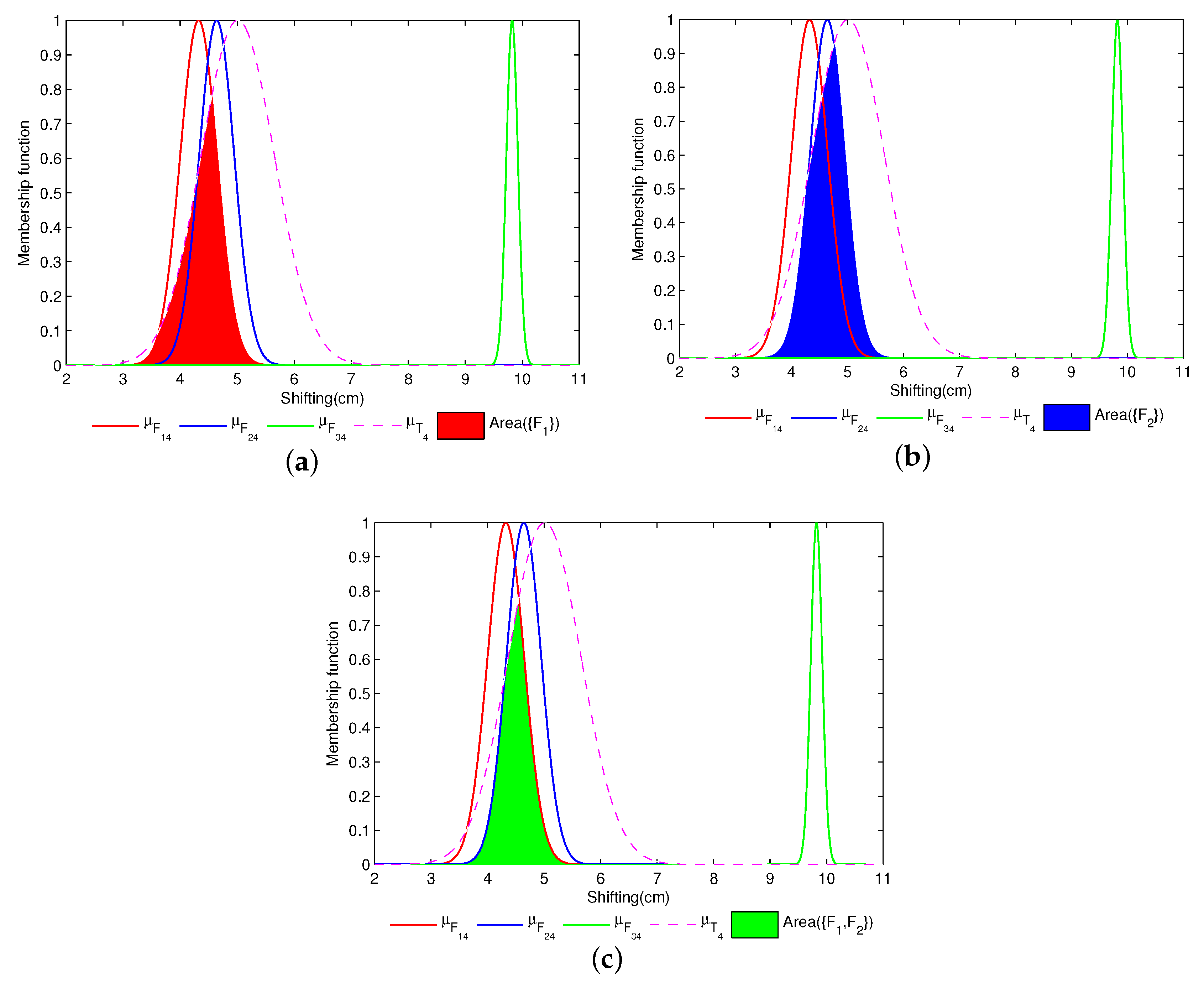 Applsci 07 00280 g005