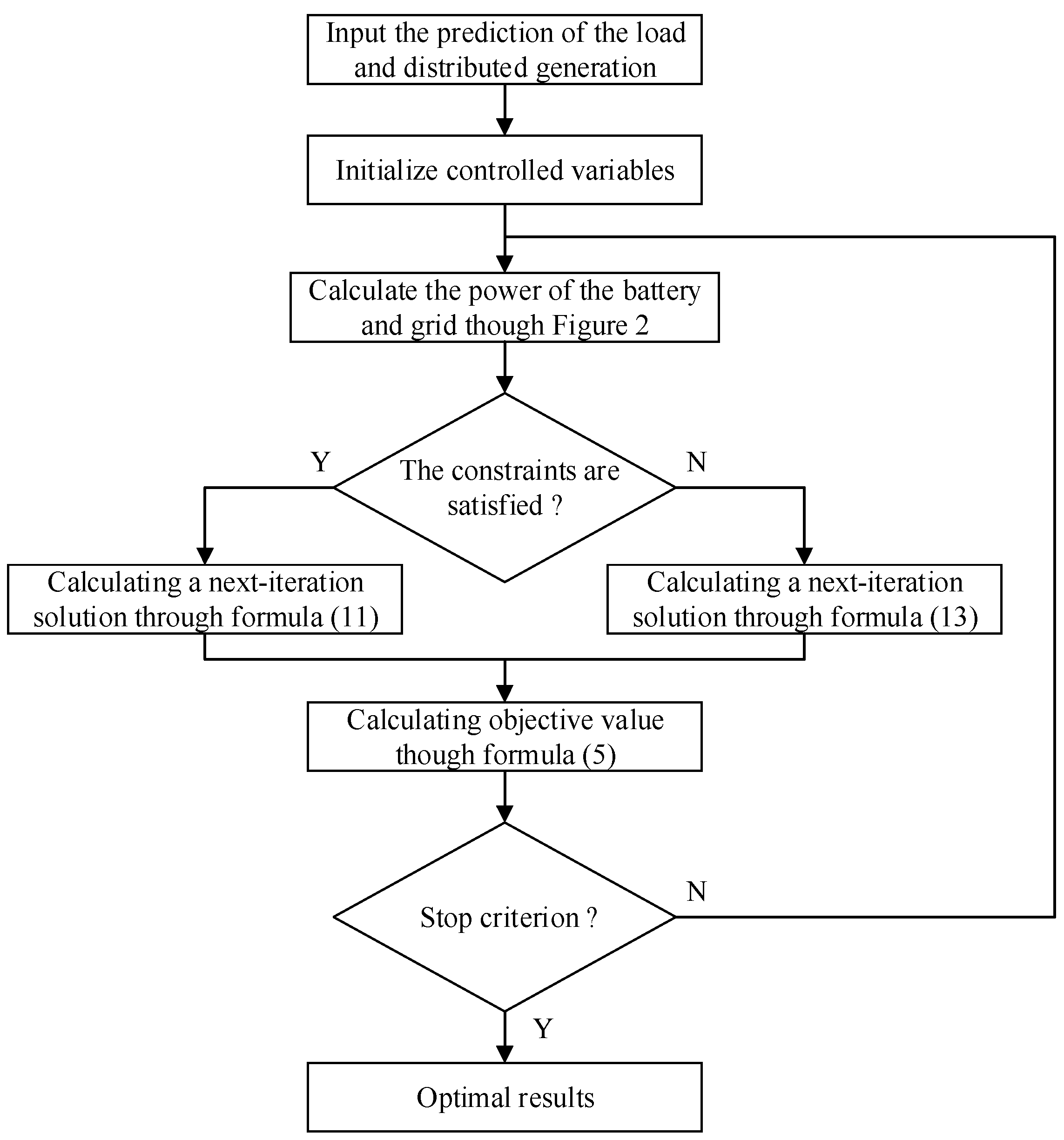 Applsci 07 00281 g003