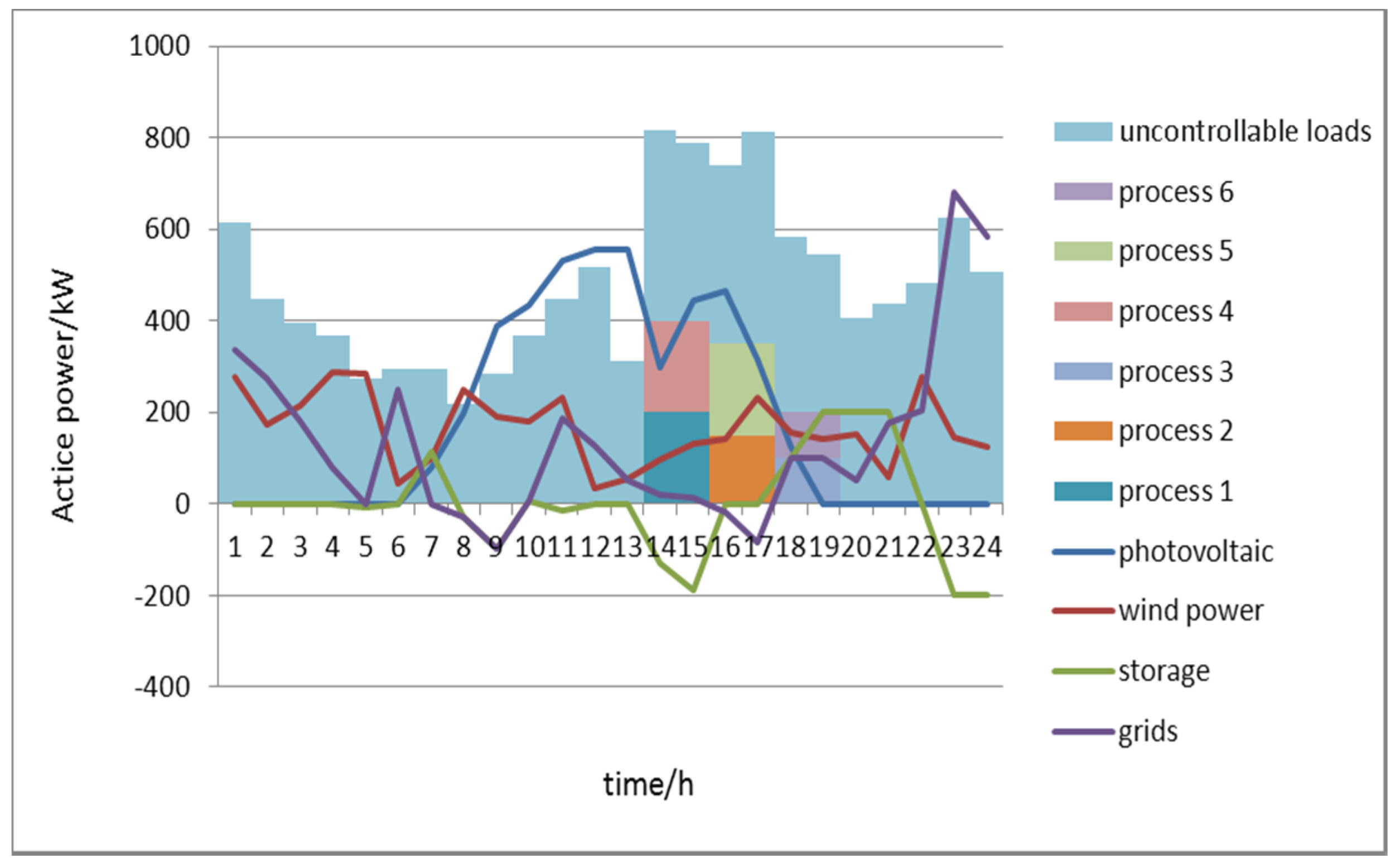 Applsci 07 00281 g006