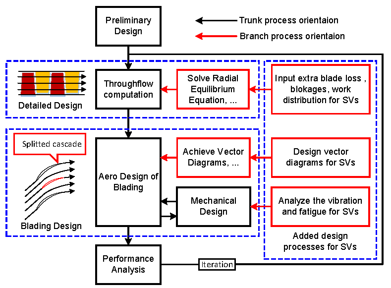 Applsci 07 00283 g001