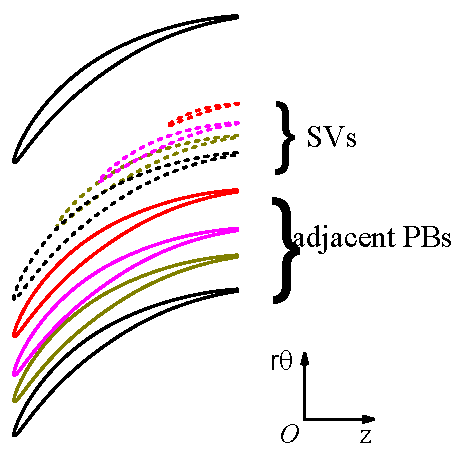 Applsci 07 00283 g004