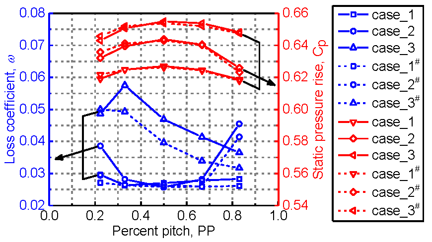 Applsci 07 00283 g006