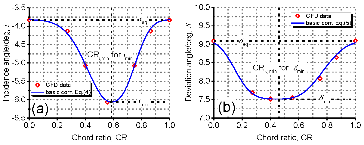 Applsci 07 00283 g008