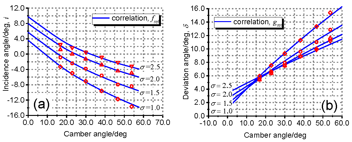 Applsci 07 00283 g009