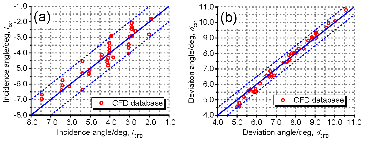 Applsci 07 00283 g012