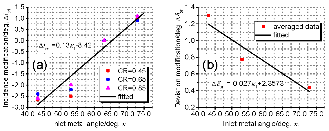 Applsci 07 00283 g013