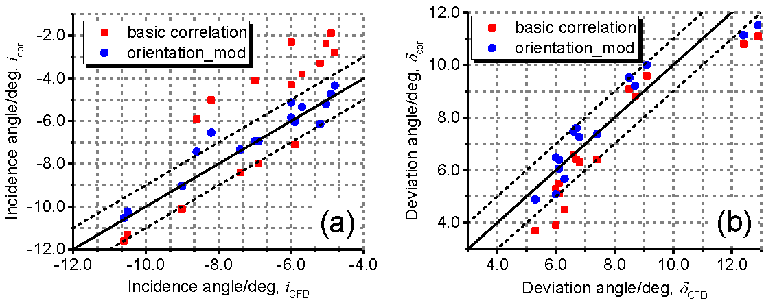 Applsci 07 00283 g014