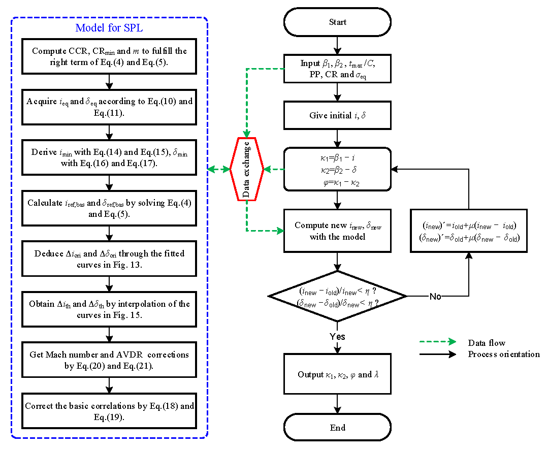 Applsci 07 00283 g018