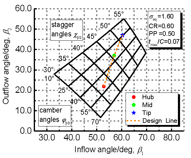Applsci 07 00283 g019