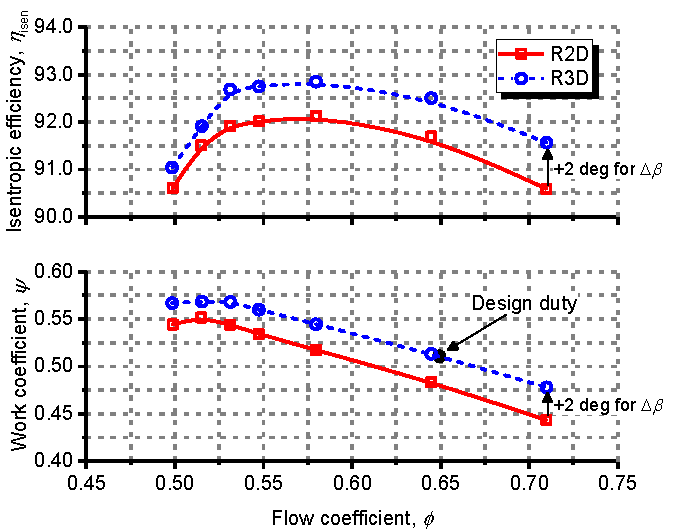 Applsci 07 00283 g021