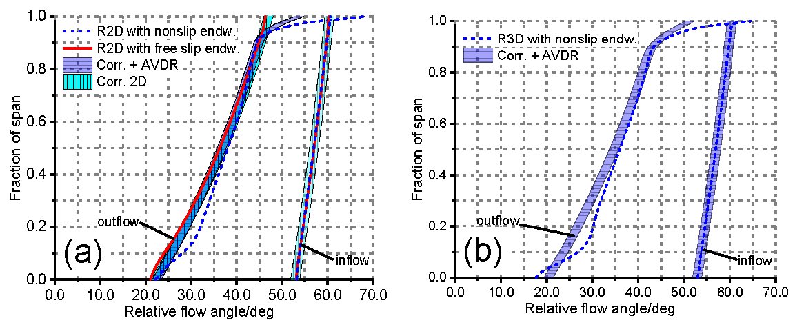 Applsci 07 00283 g022