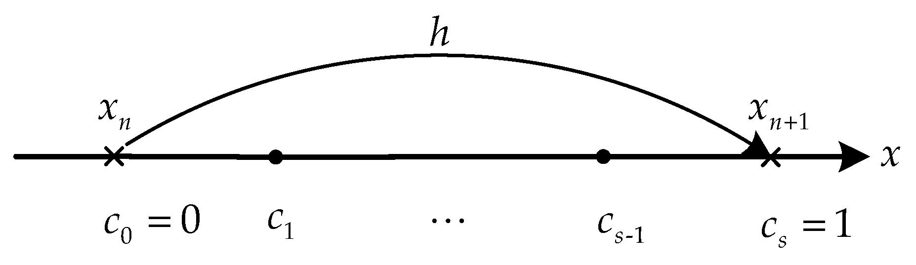 Applsci 07 00284 g001