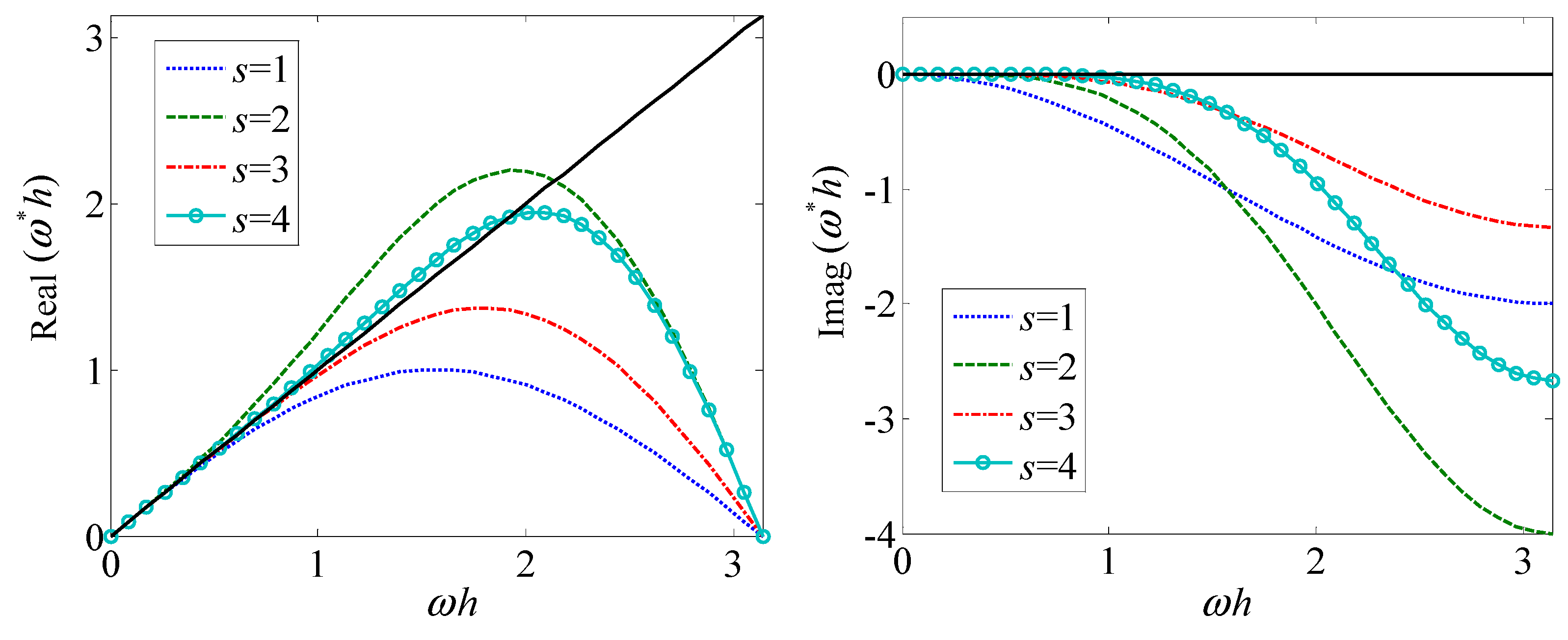 Applsci 07 00284 g003