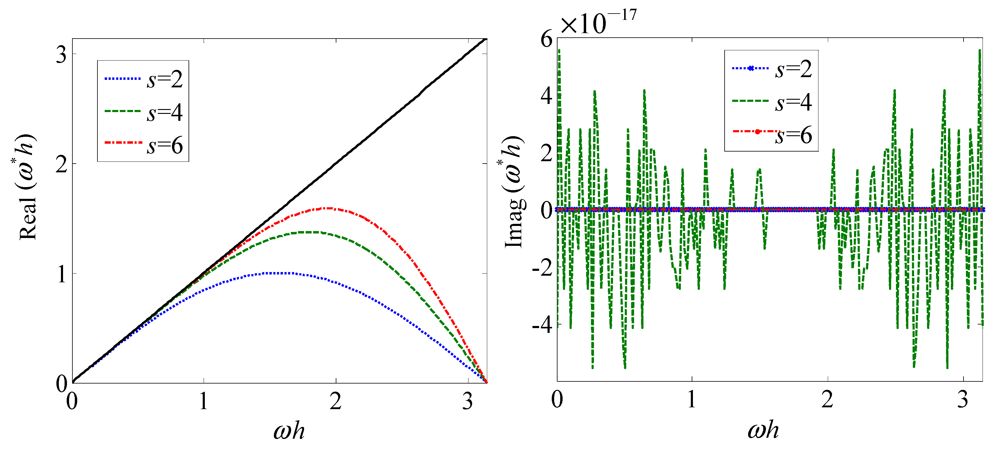 Applsci 07 00284 g004