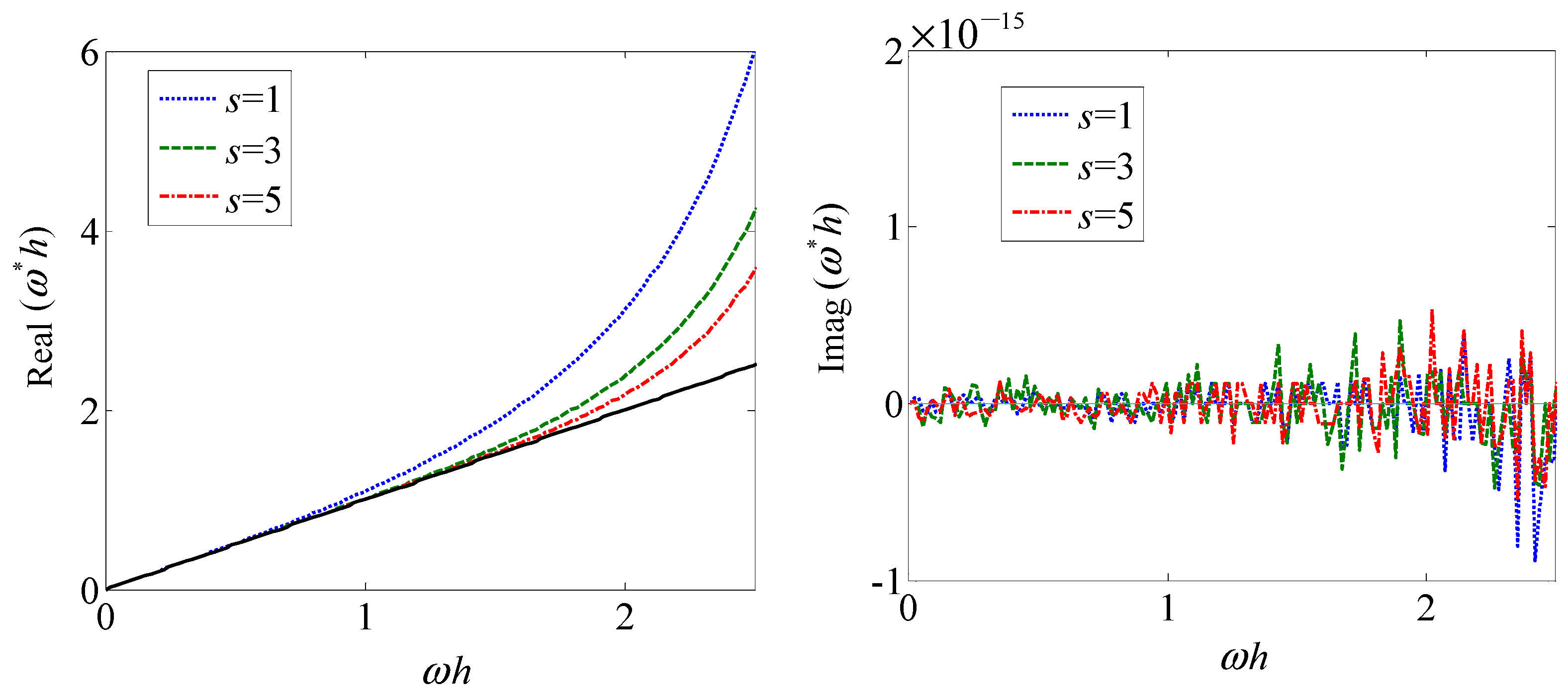 Applsci 07 00284 g006