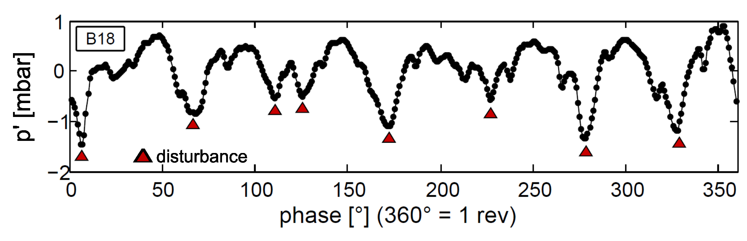 Applsci 07 00285 g004