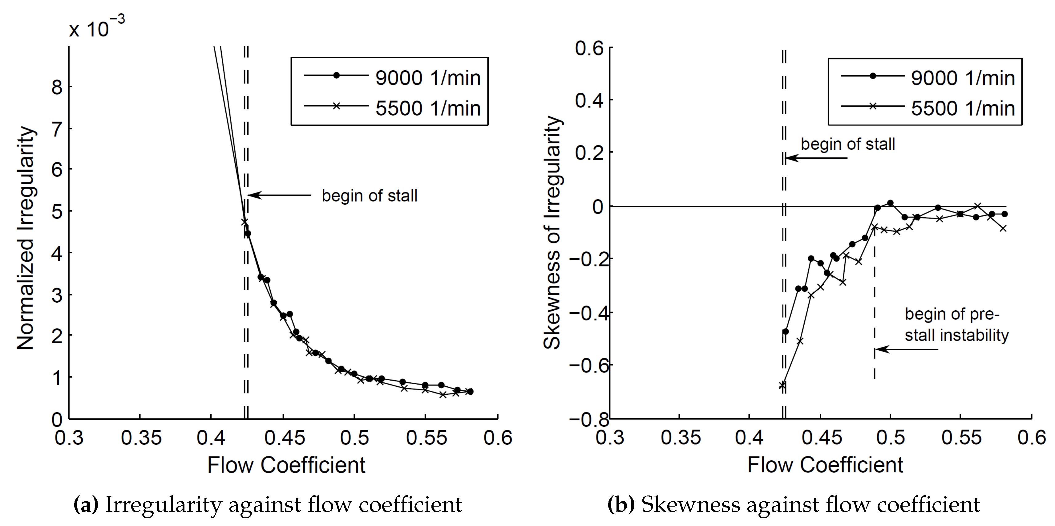 Applsci 07 00285 g005