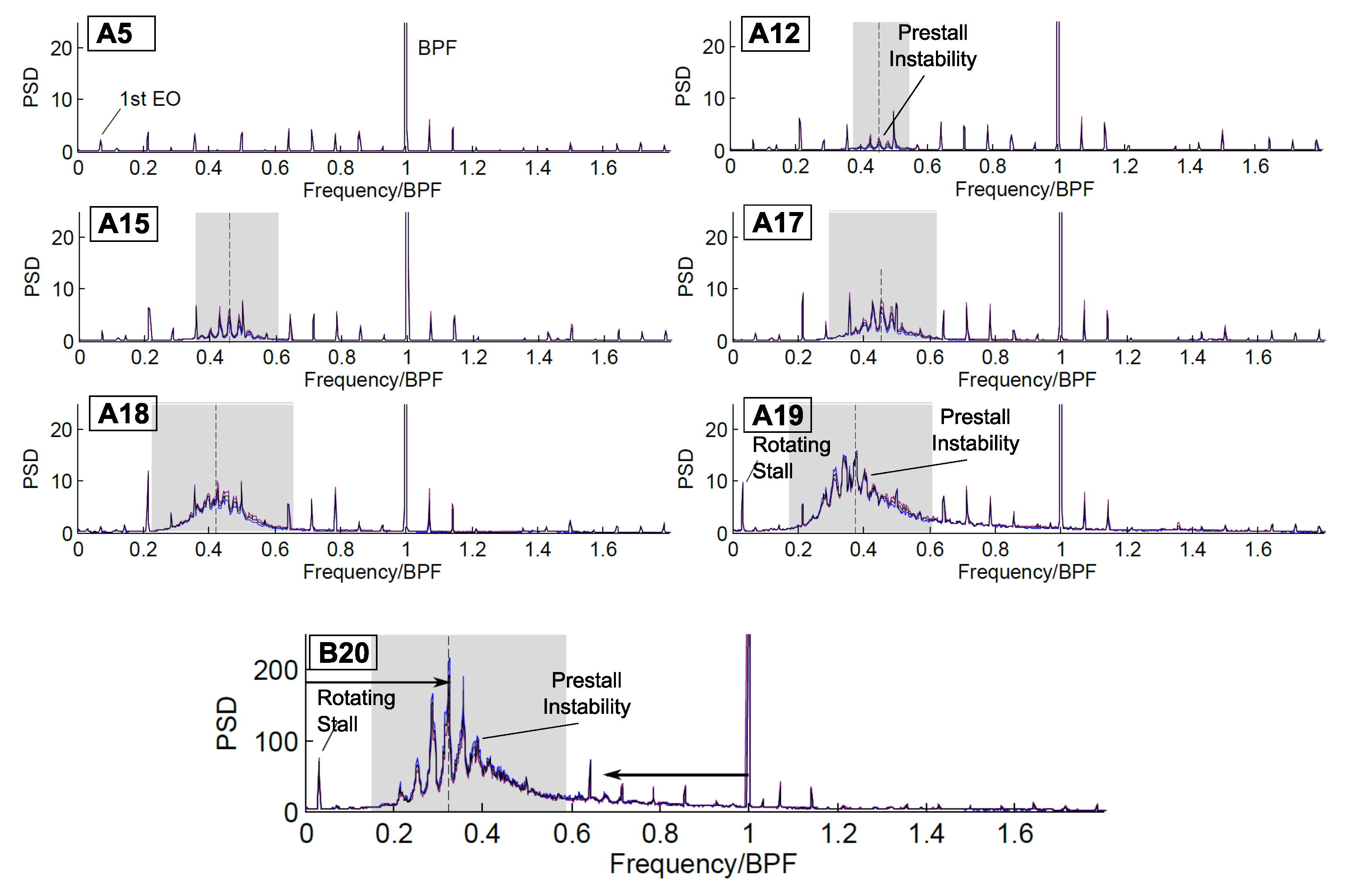 Applsci 07 00285 g007