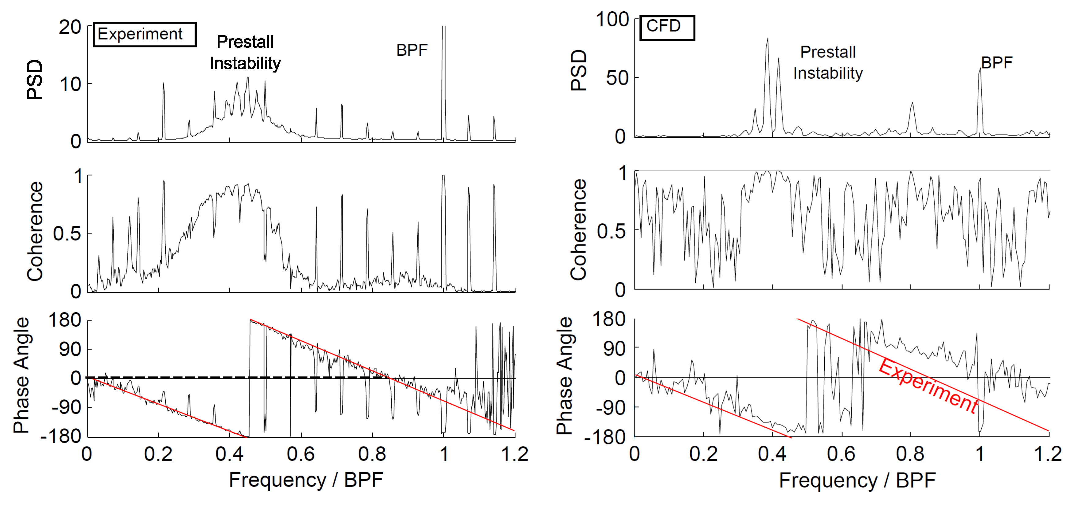 Applsci 07 00285 g008