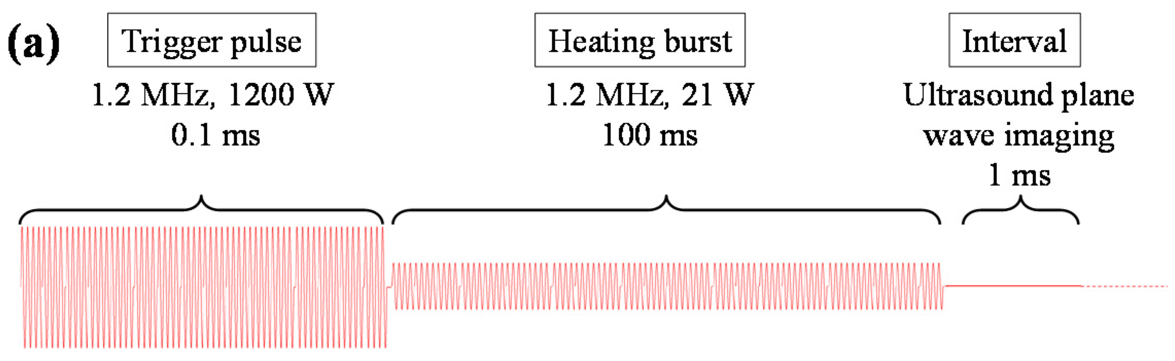 Applsci 07 00288 g001a