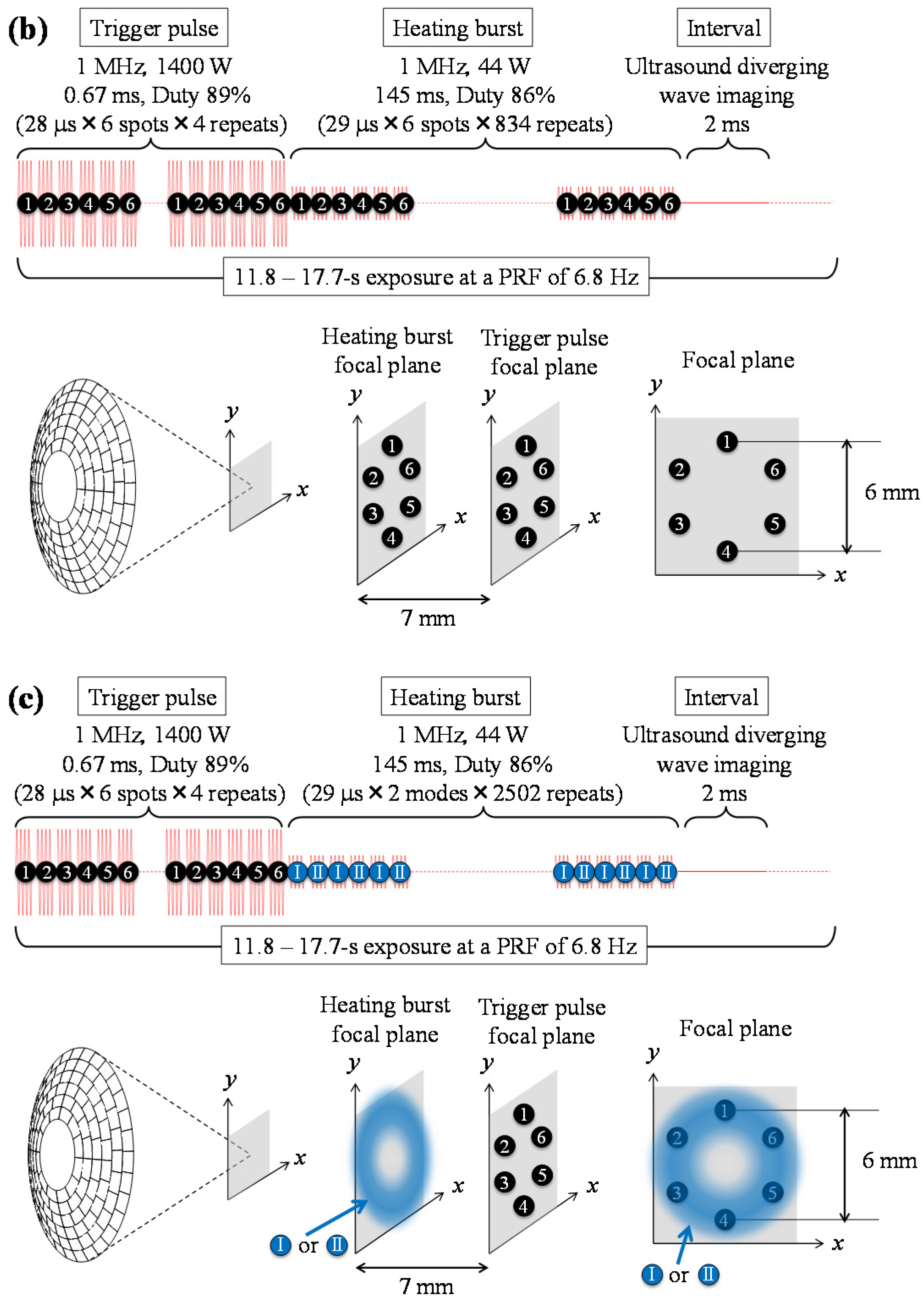 Applsci 07 00288 g001b