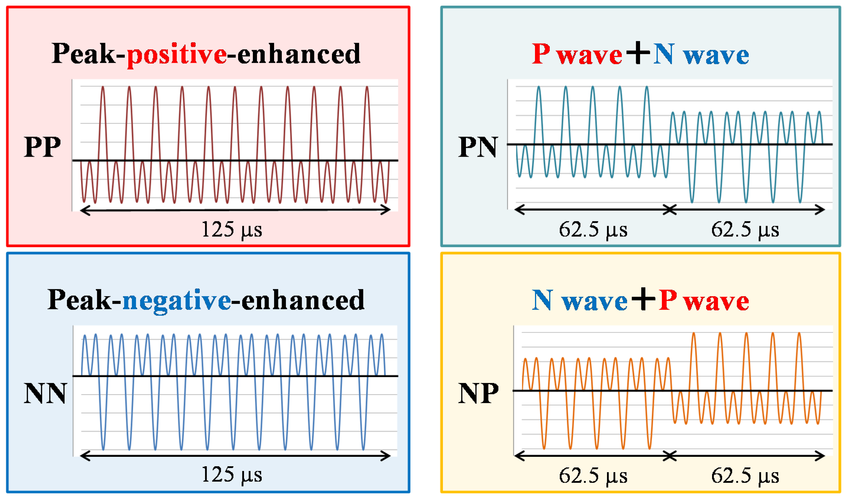 Applsci 07 00288 g003