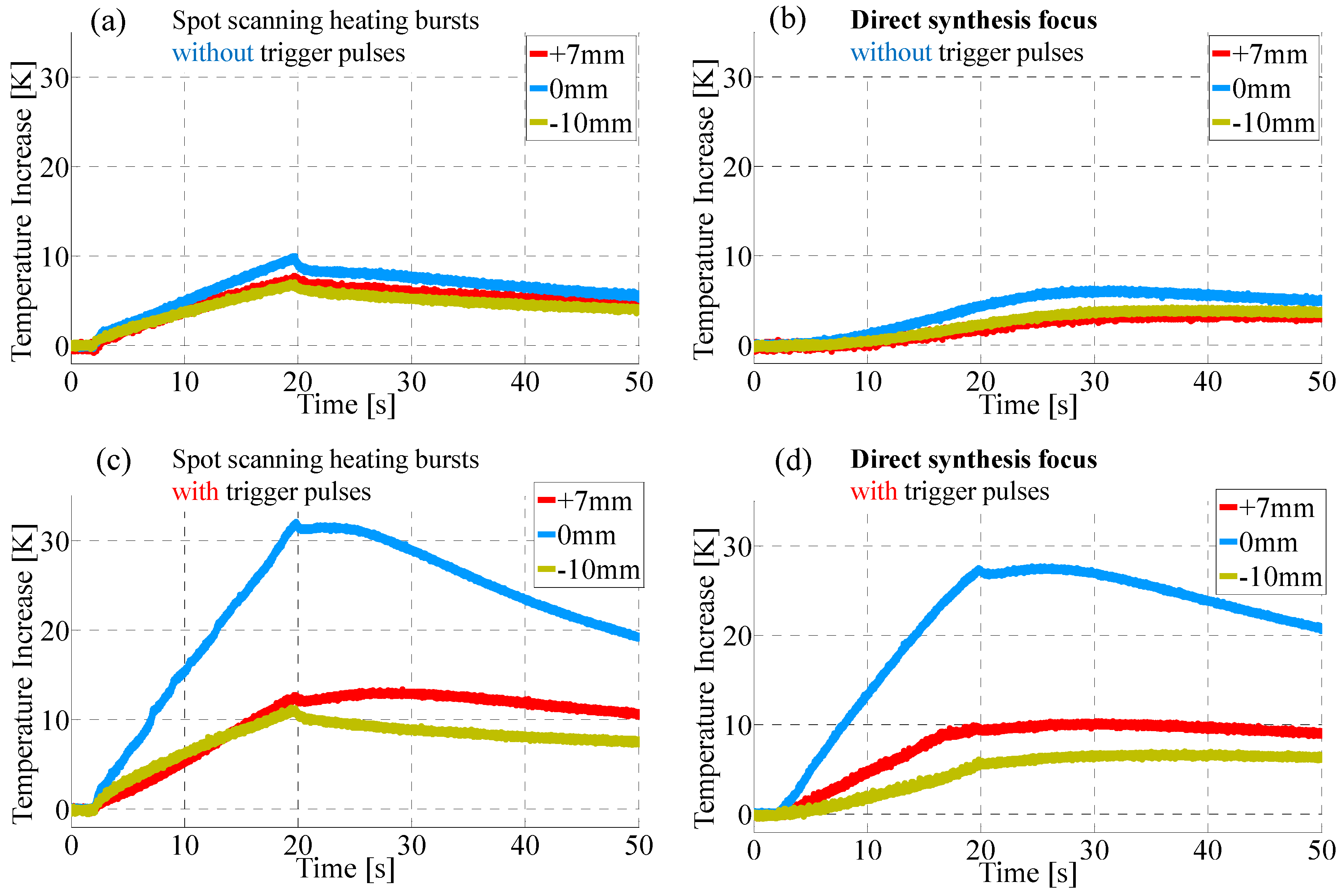 Applsci 07 00288 g009