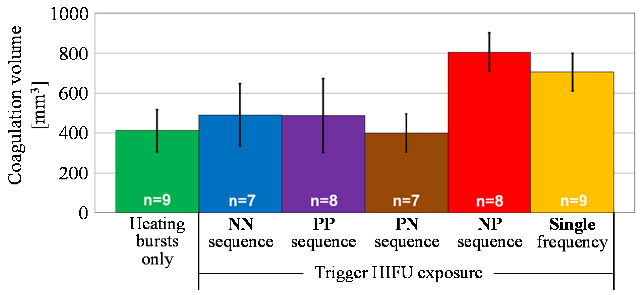 Applsci 07 00288 g010