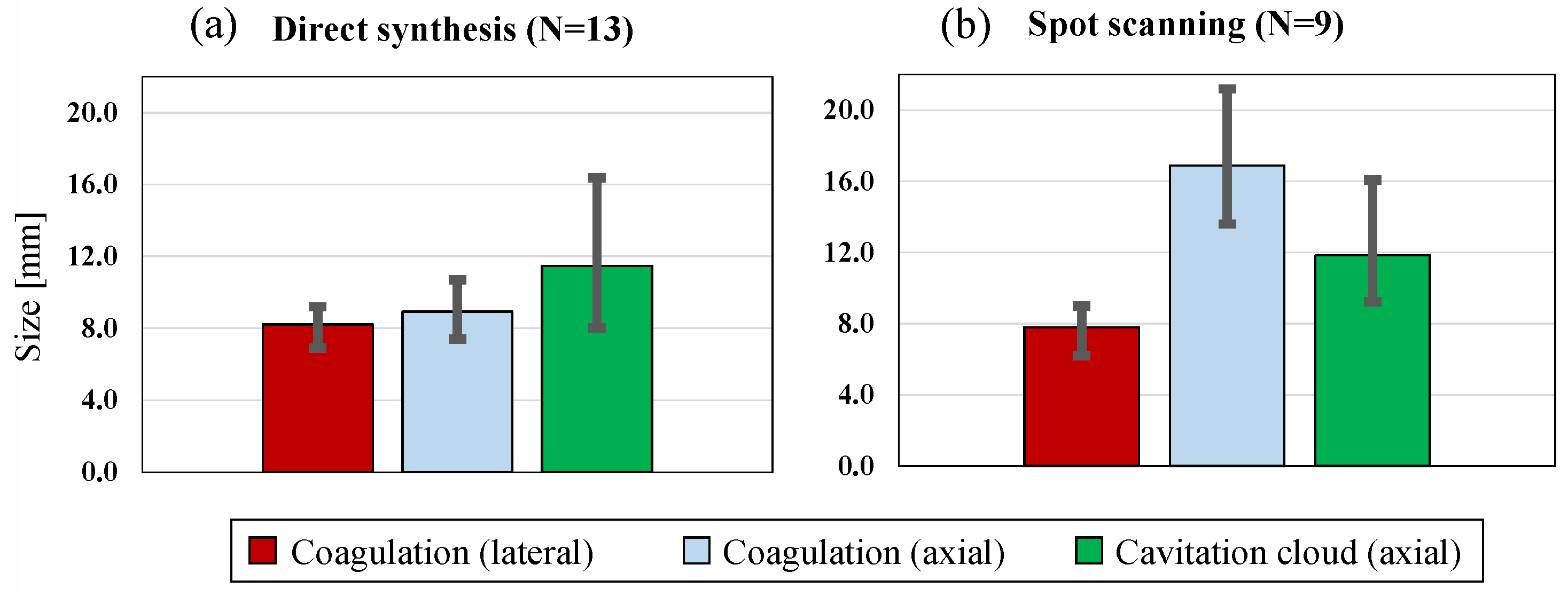Applsci 07 00288 g014