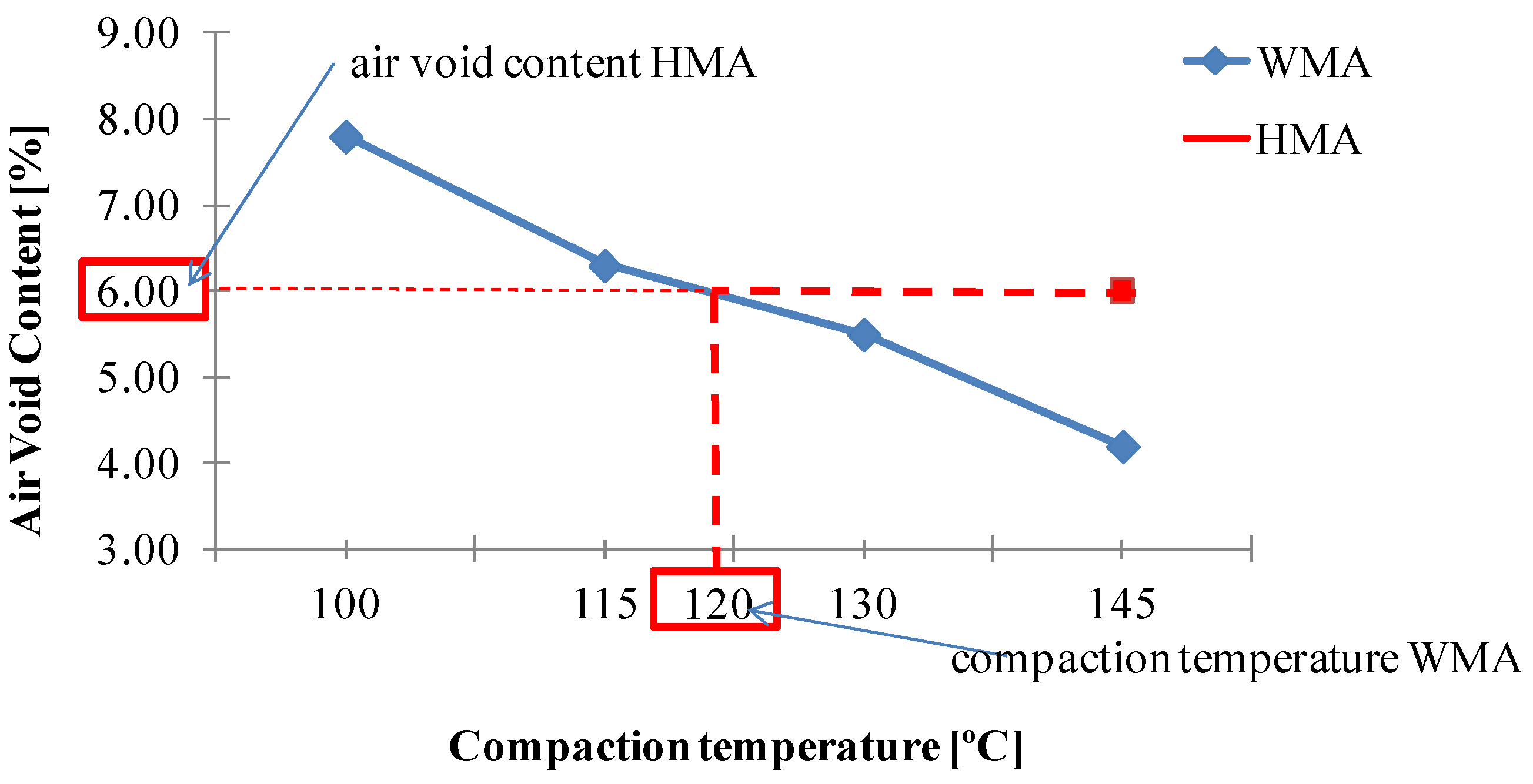 Applsci 07 00293 g001