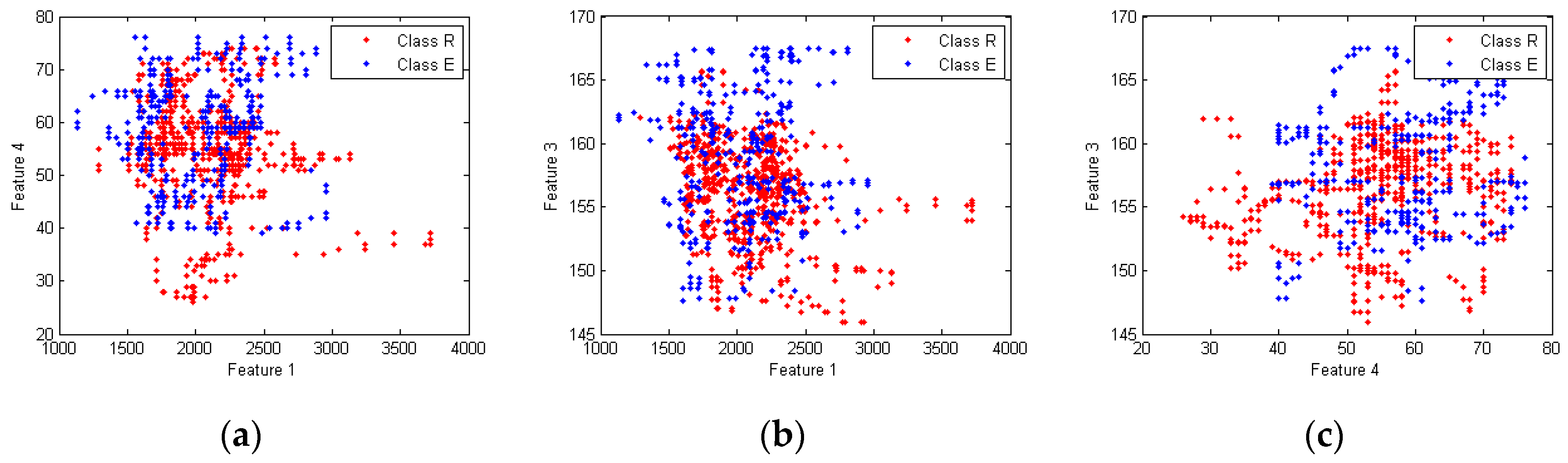Applsci 07 00299 g008
