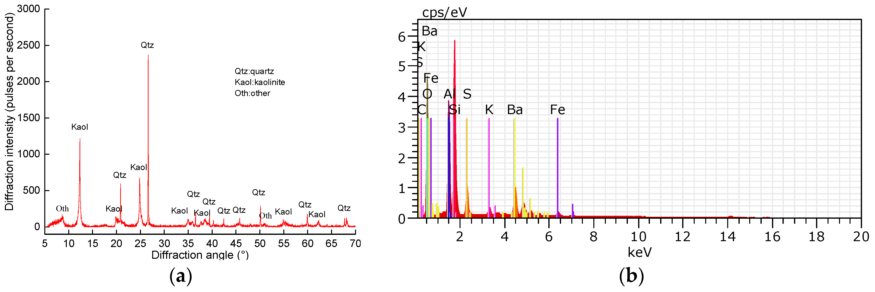 Applsci 07 00300 g002