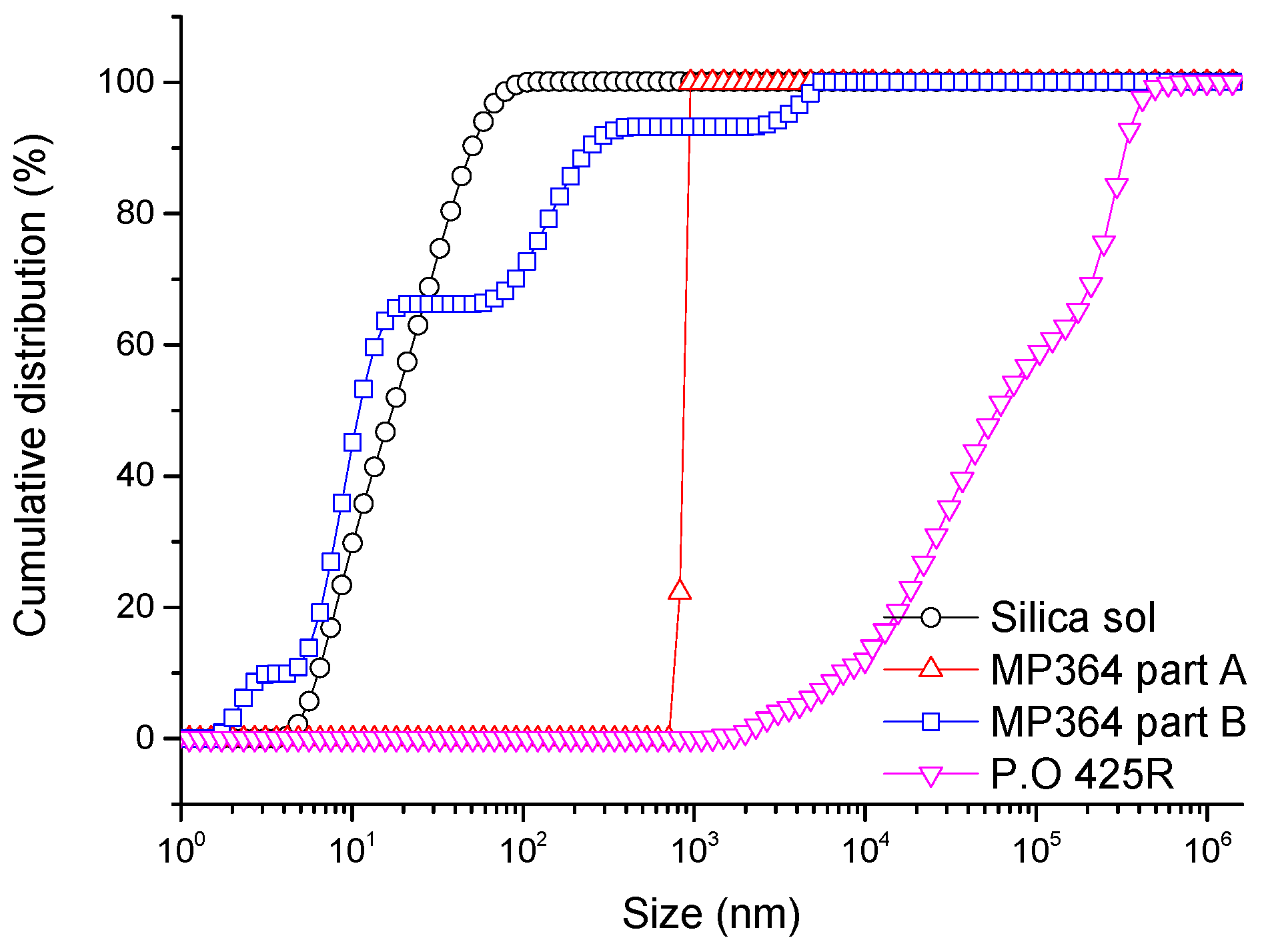 Applsci 07 00300 g004