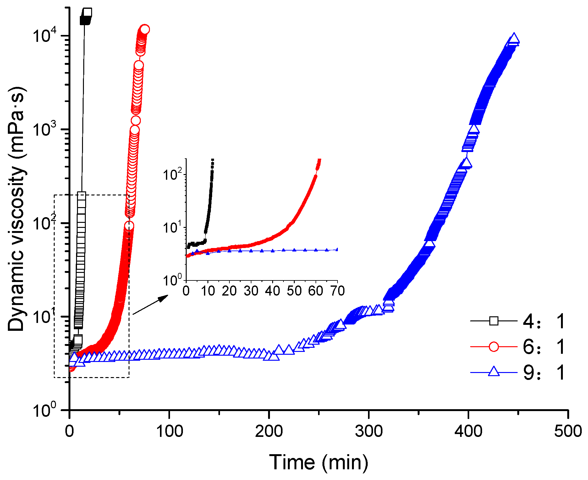 Applsci 07 00300 g006