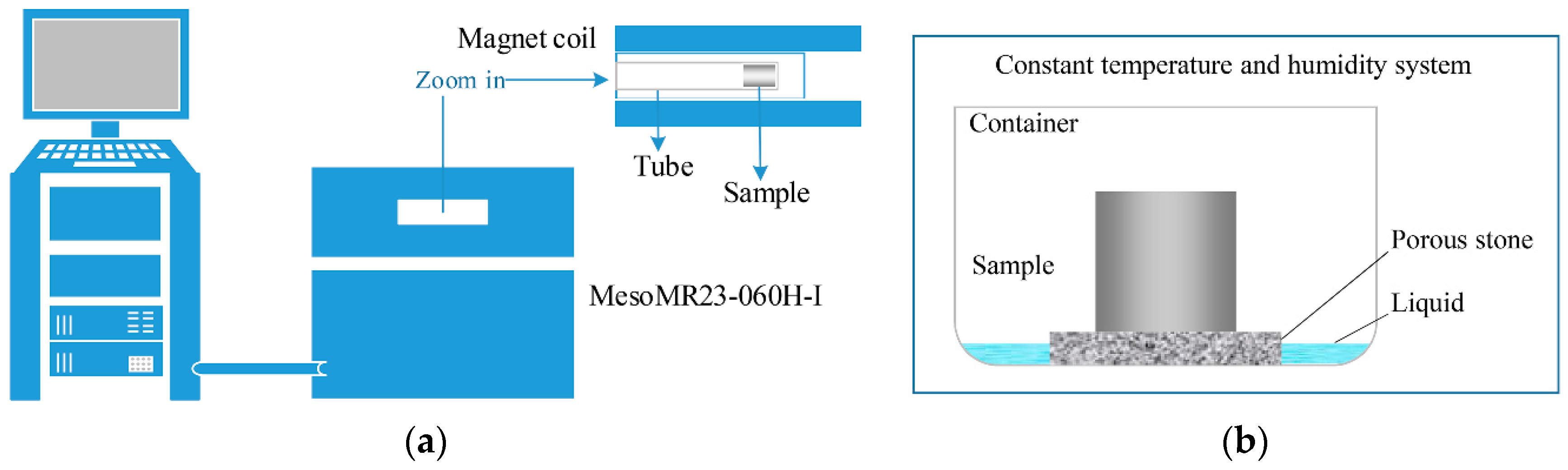 Applsci 07 00300 g007