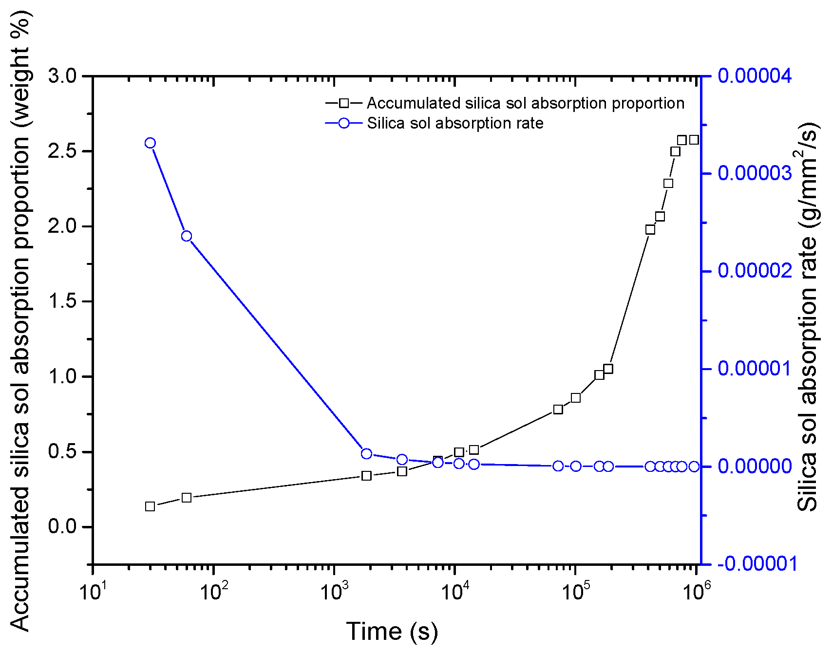 Applsci 07 00300 g010