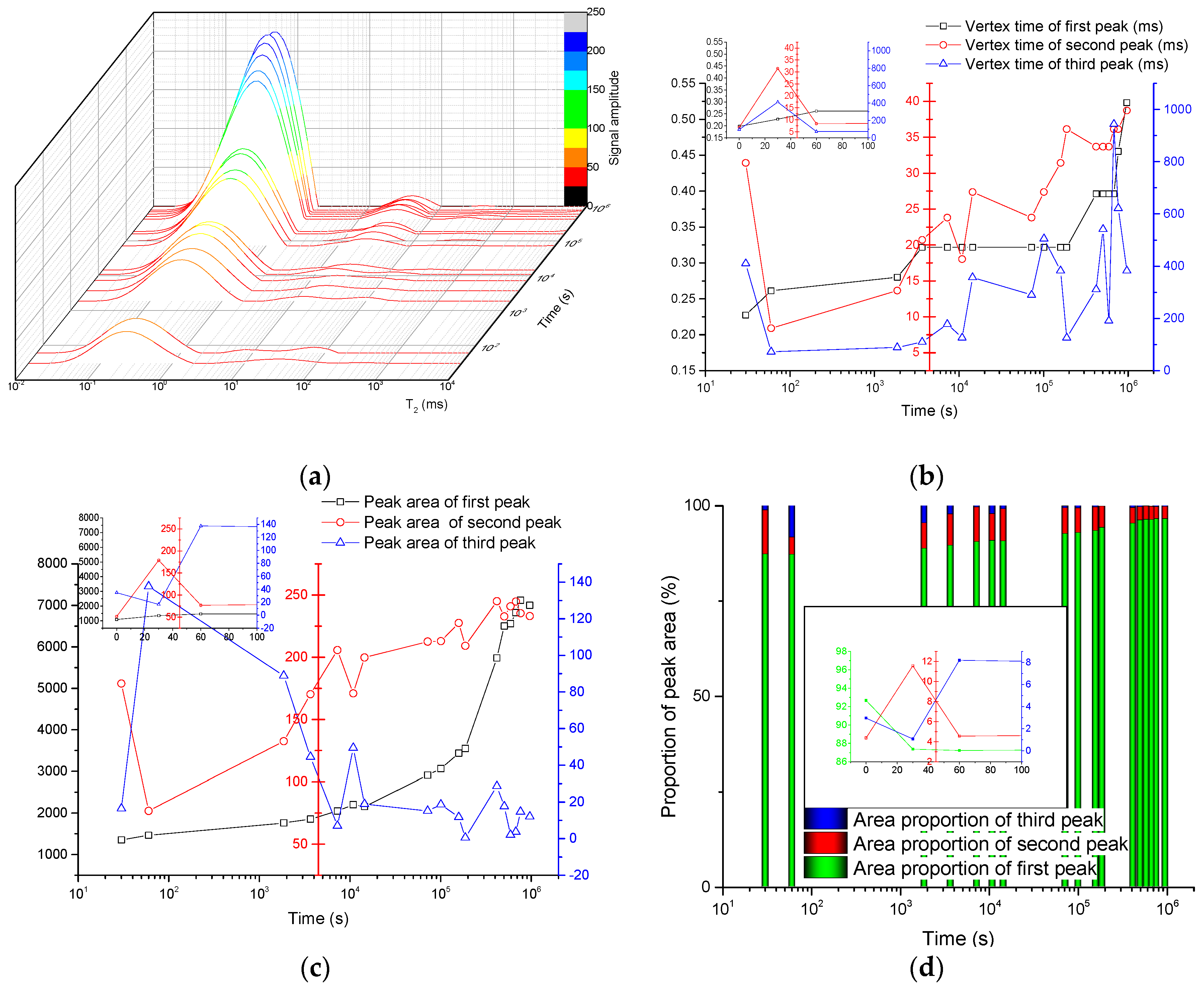 Applsci 07 00300 g011