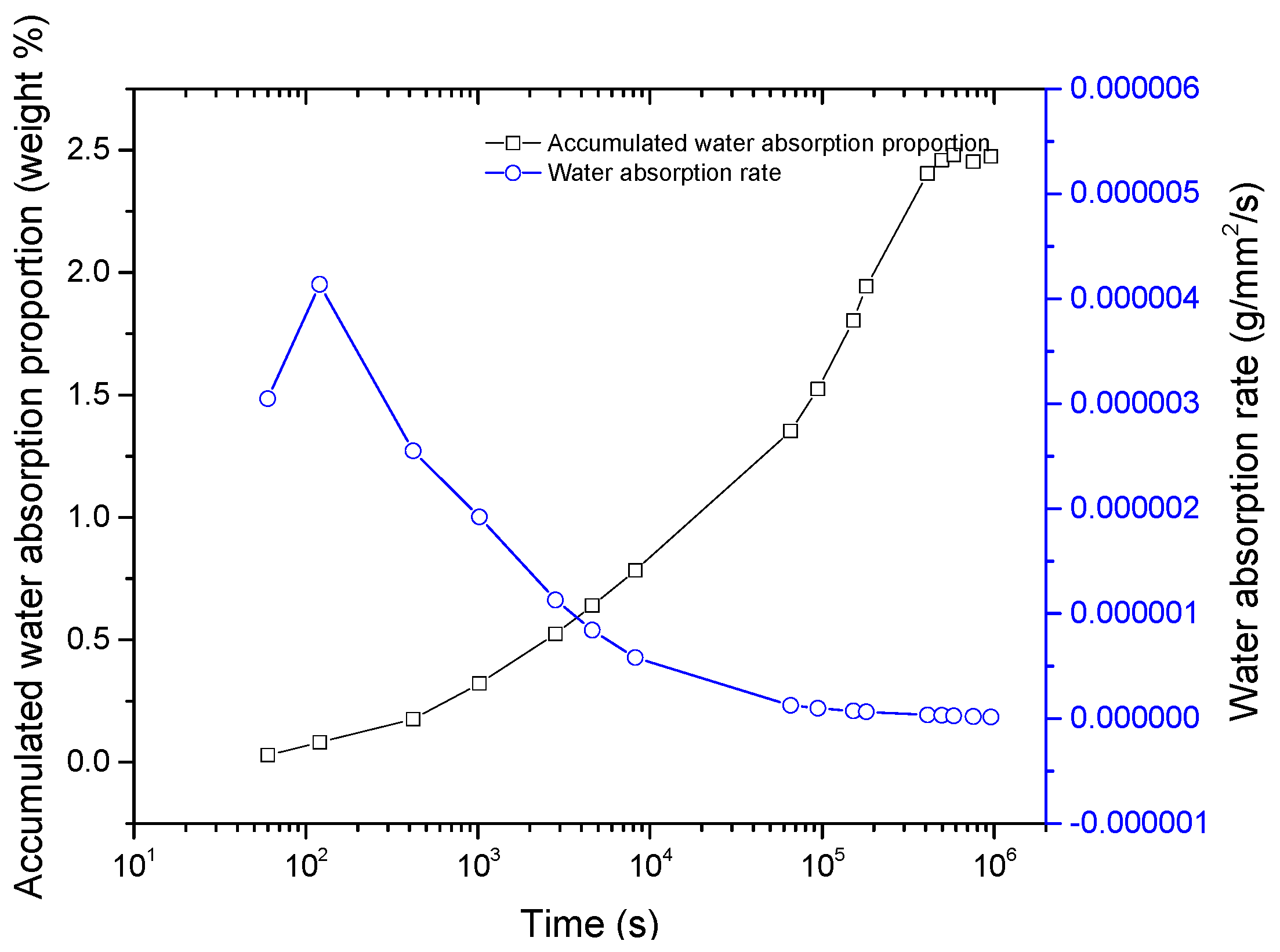 Applsci 07 00300 g012