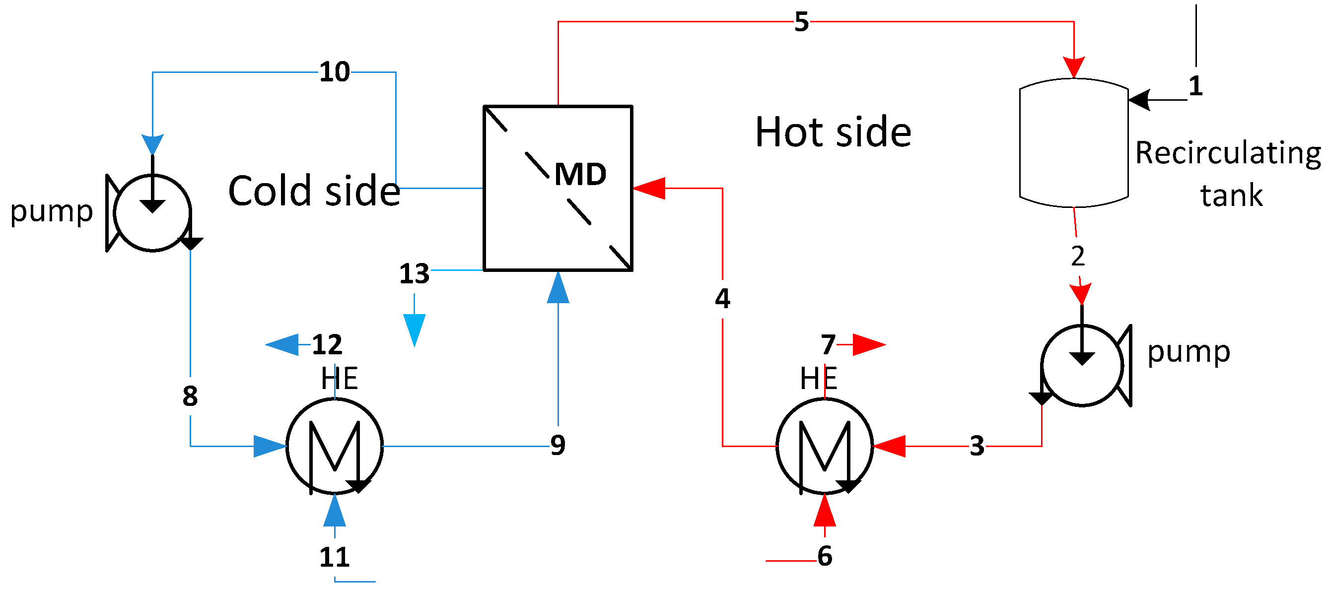 Applsci 07 00301 g002