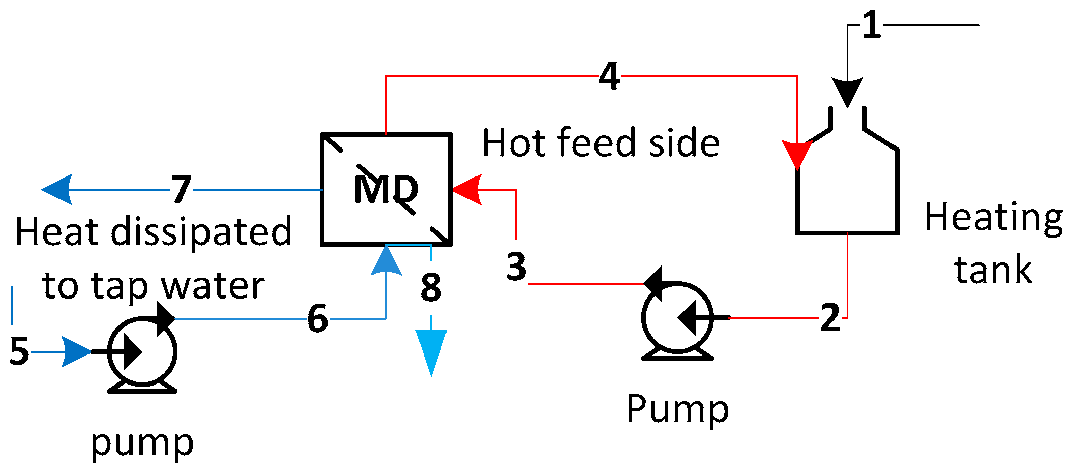 Applsci 07 00301 g004