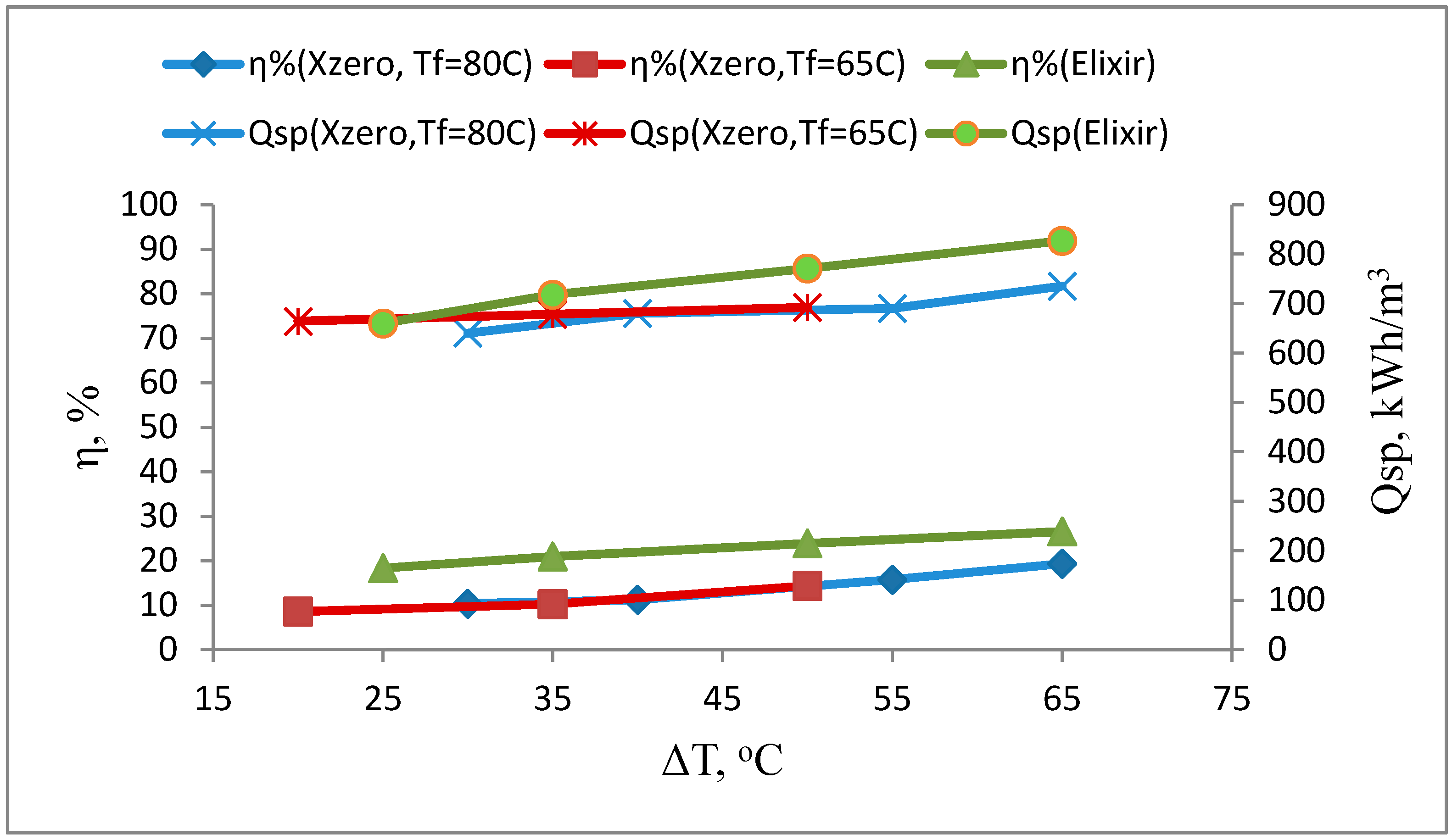 Applsci 07 00301 g006