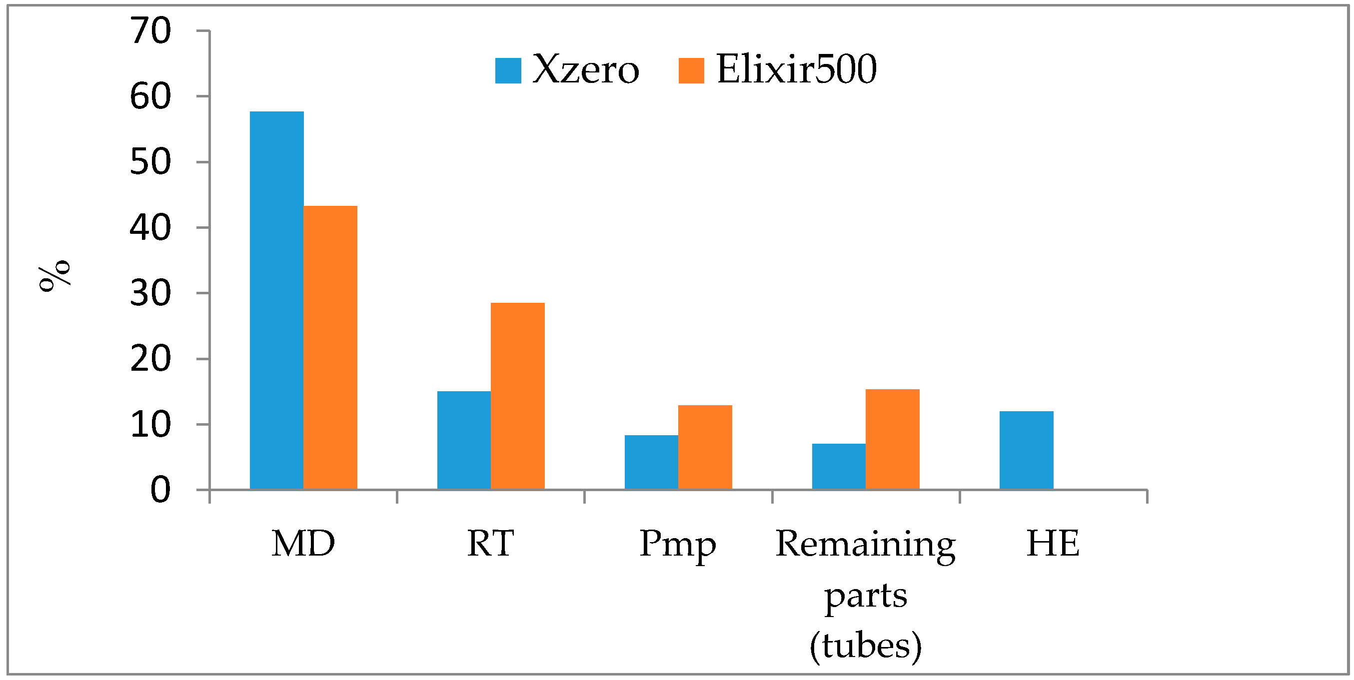 Applsci 07 00301 g008