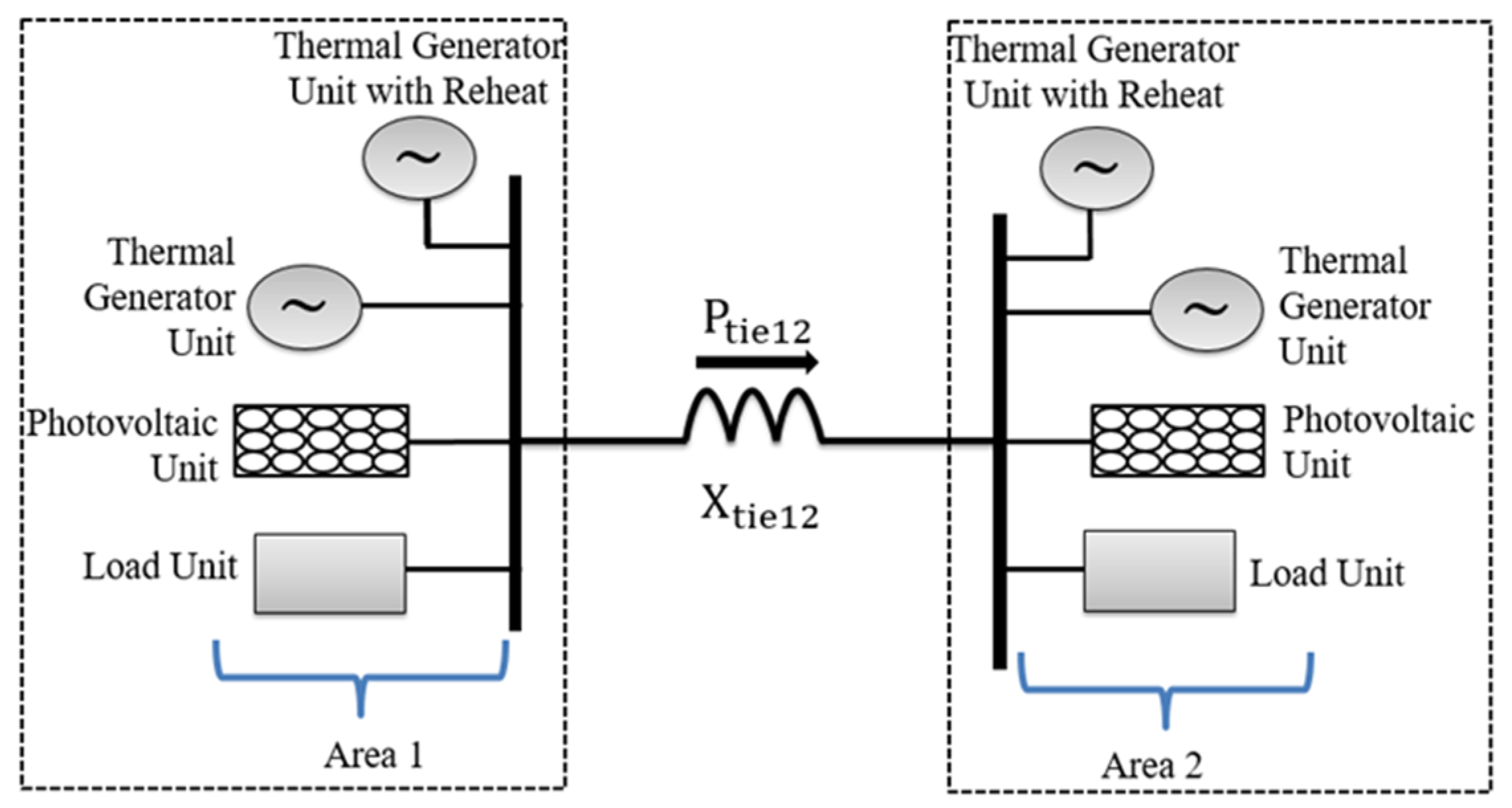 Applsci 07 00308 g001