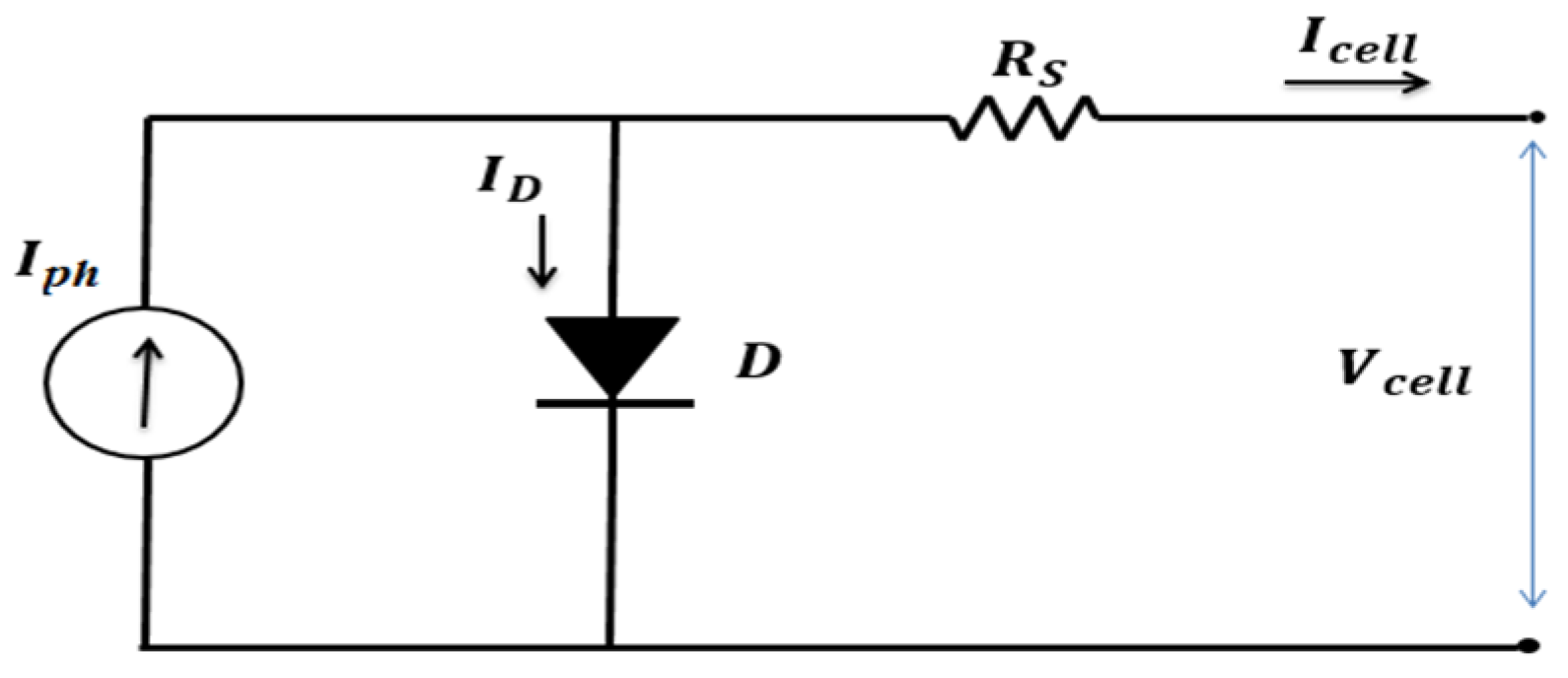 Applsci 07 00308 g002
