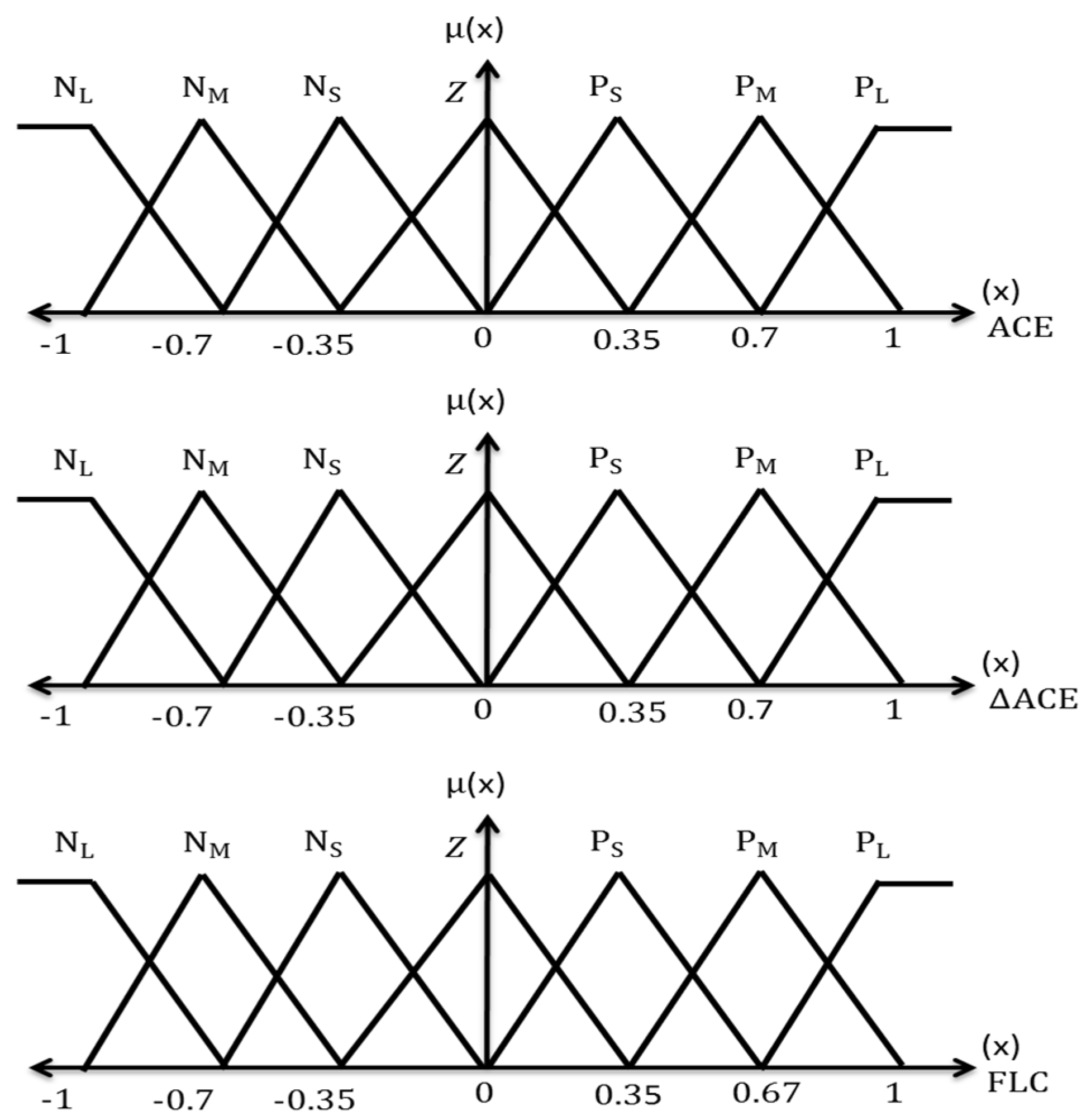 Applsci 07 00308 g008
