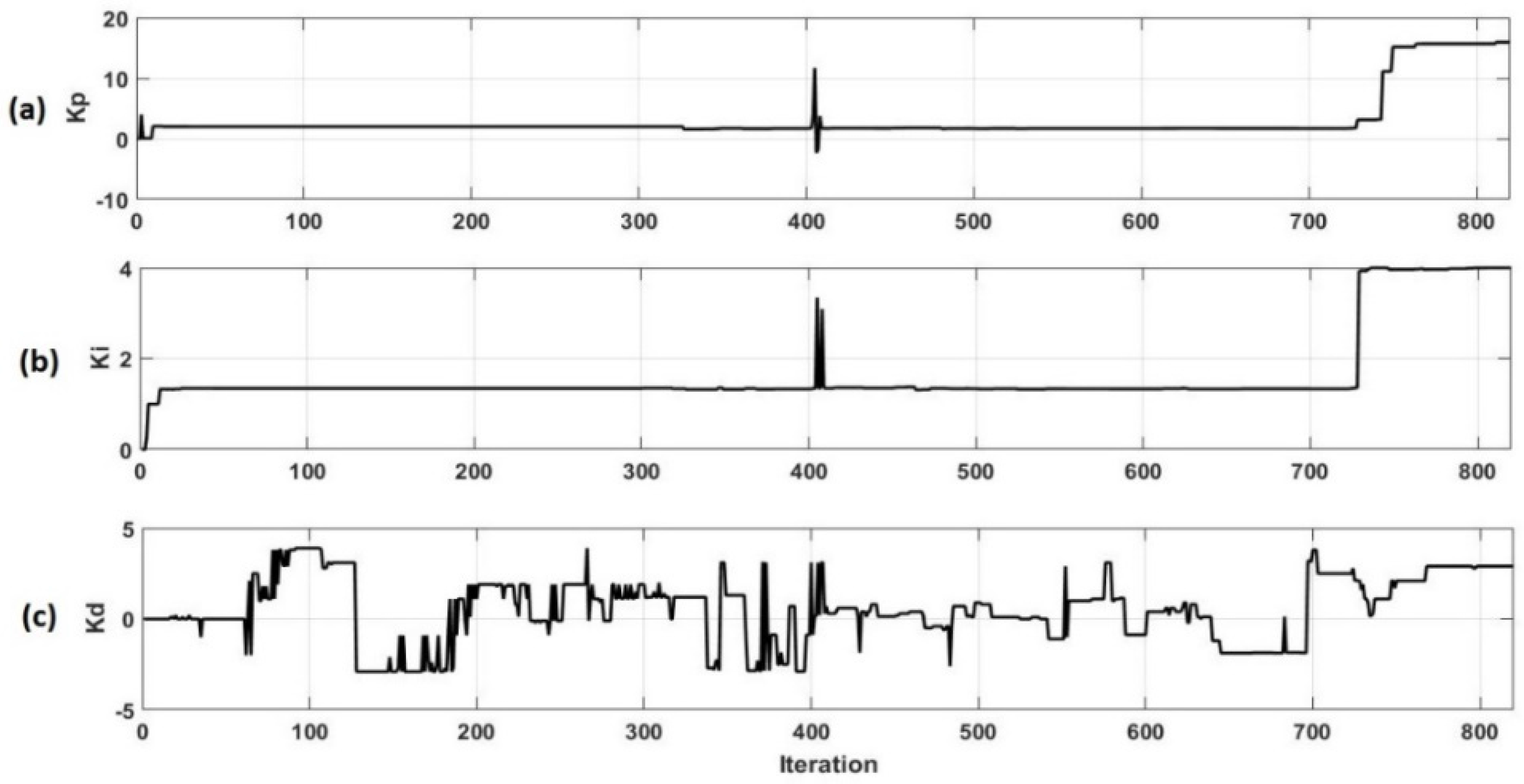 Applsci 07 00308 g010