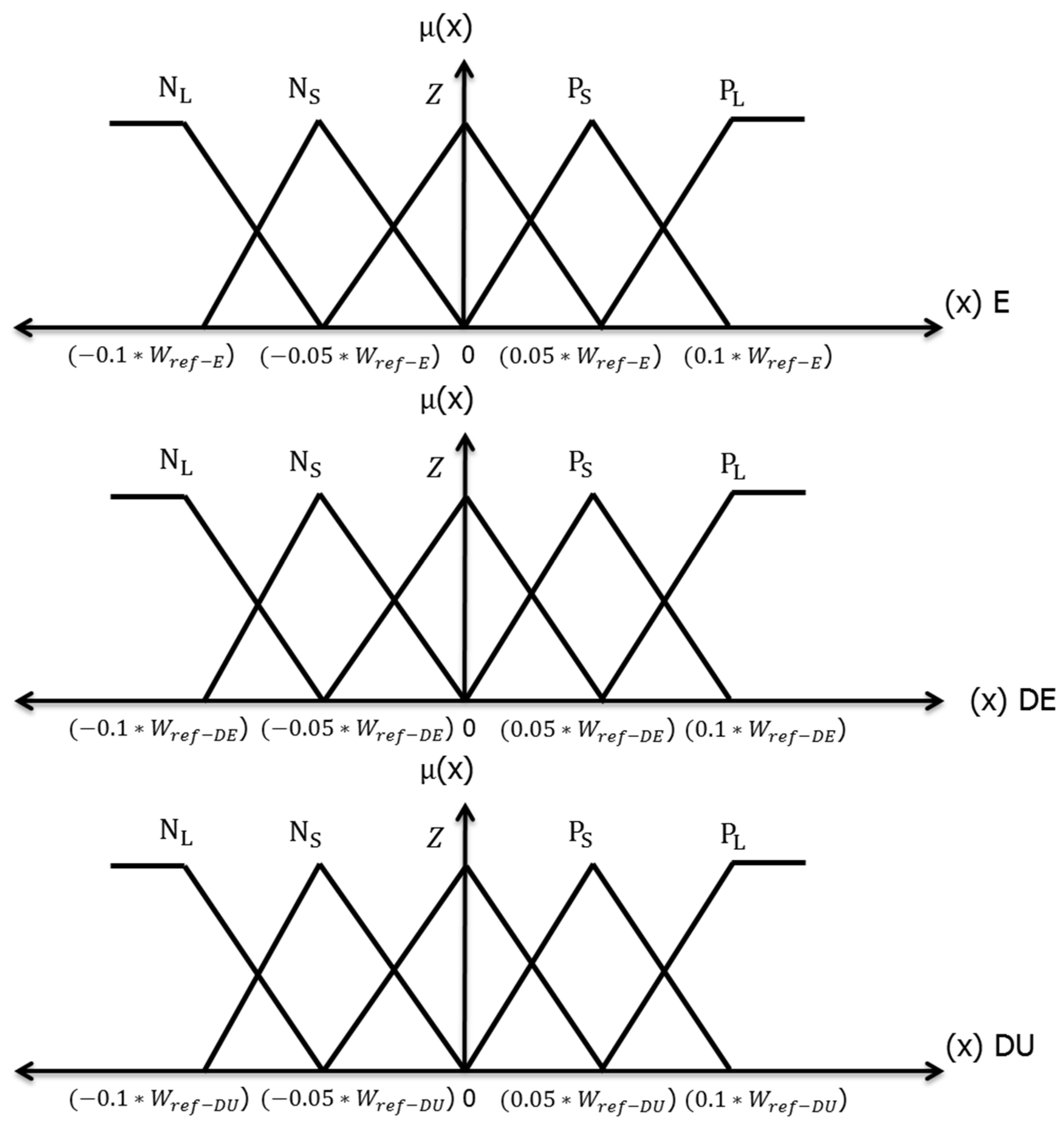 Applsci 07 00308 g013