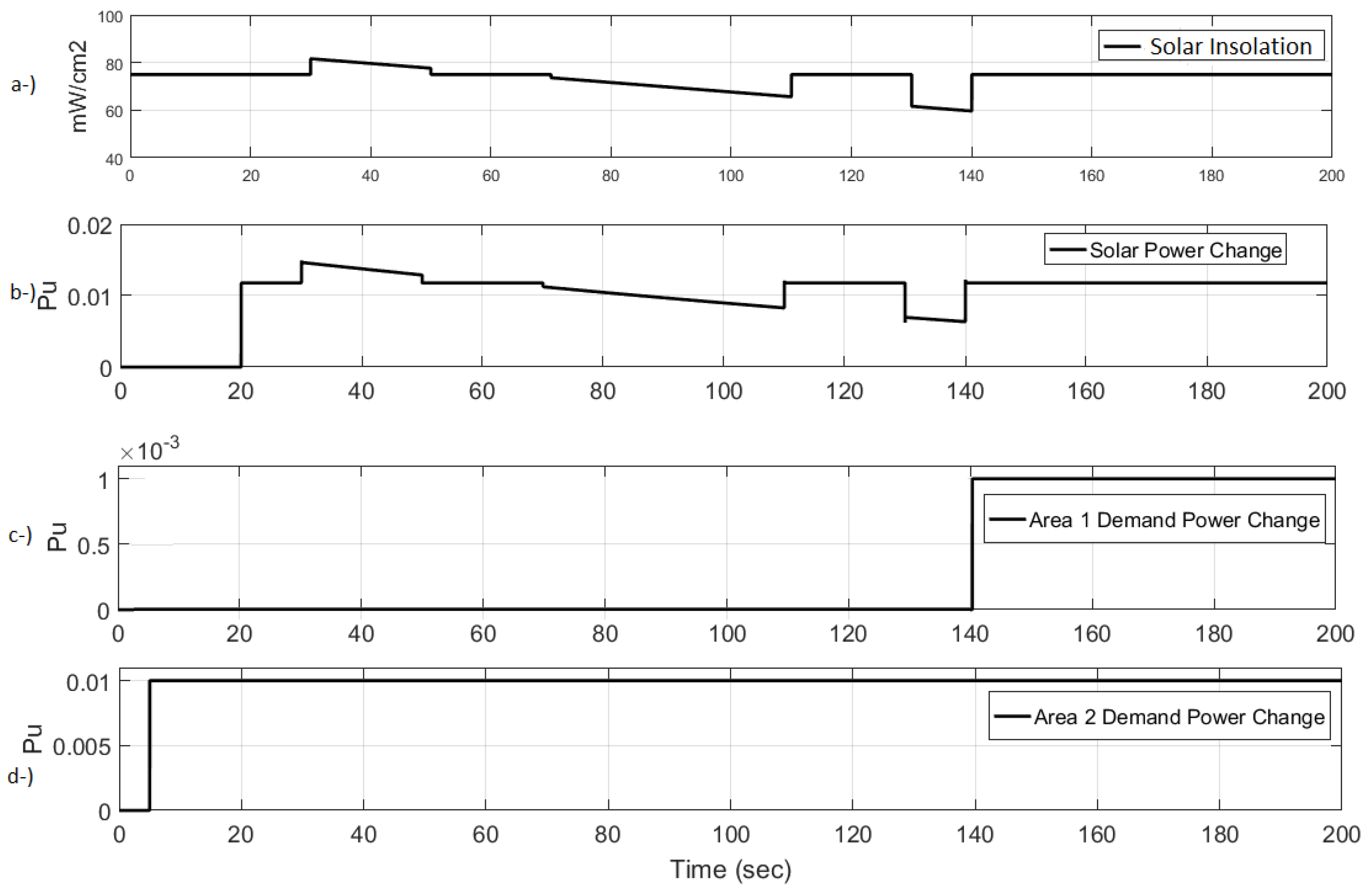 Applsci 07 00308 g015
