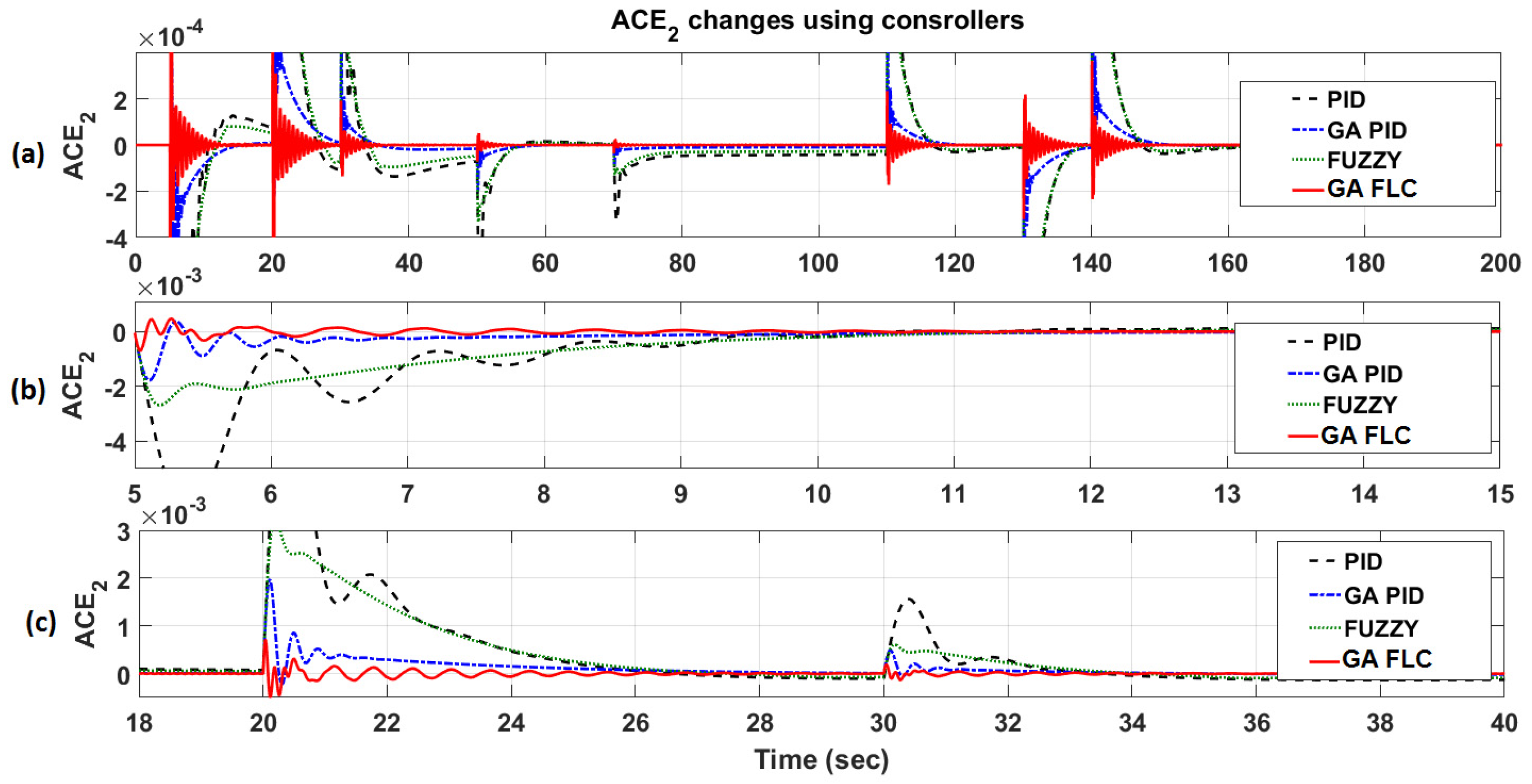Applsci 07 00308 g020